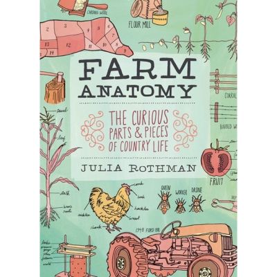 it is only to be understood.! &gt;&gt;&gt;&gt; หนังสือภาษาอังกฤษ Farm Anatomy: The Curious Parts and Pieces of Country Life