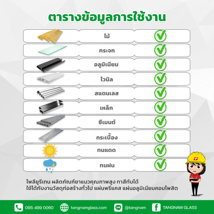 กาวโพลียูริเทน-ฟอร์คอน-ดี-พียู-951-pu-sealant-แด๊ป-600ml-กันน้ำ-แห้งเร็ว-ไม่กัดกร่อน-หลอด-ไส้กรอก-พียู-ซีลแลนท์-กาวยาแนว