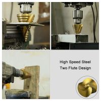 HSS Spiral Groove Step Drill Bit Set Kit สำหรับแผ่นโลหะเจาะรูไม้4-12มม. 4-20มม. 4-32มม.