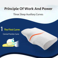 Comfortable Slow Rebound Latex Neck Pillow Orthopedic Memory Foam Cervical Pillows Bedding Cervical Vertebra Pain Alleviate Pad