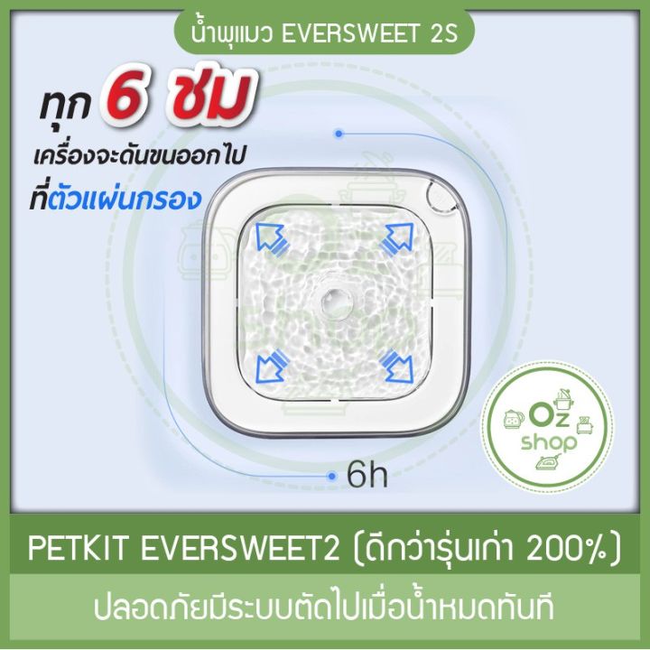 น้ำพุแมว-eversweet-2s-น้ำพุแมว-น้ำพุหมา-รุ่นใหม่ของแท้-ปลอดภัยมีระบบตัดไปเมื่อน้ำหมดทันที