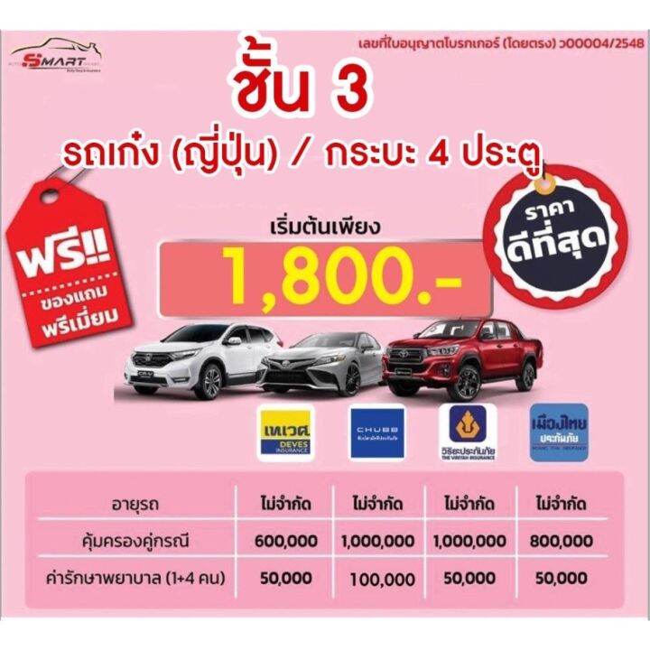 ชั้น 3 รถเก๋ง กระบะ4ประตู ราคาเริ่มต้น 1,900 ราคาดี ไม่มีบวกเพิ่ม ...