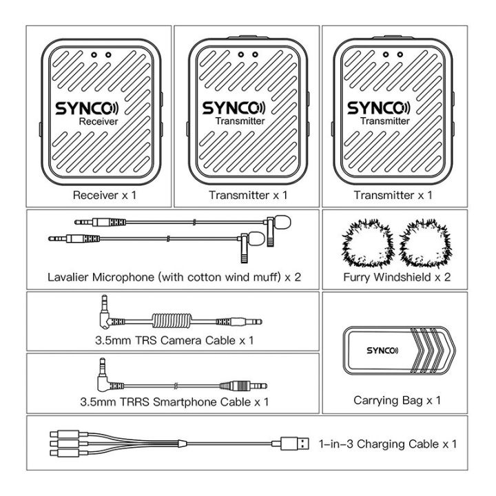 ไมโครโฟน-synco-wair-g1-a2-ไร้สายหนีบปกเสื้อ-1-ตัวรับ-2-ตัวส่ง-for-mirrorless-dslr-สัญญาณ-2-4-ghz-รับประกัน-6-เดือน