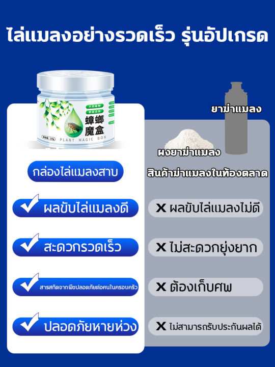 คุณภาพญี่ปุ่น-lpp-1ฟรี2-กำจัดแมลงสาบ-กับดักแมลงสาบ-ล่อแมลงสาบ-อัตราการขับไล่แมลงสาบ-100-เจลกำจัดแมลงสาบ-ยาฆ่าแมลงสาบ-peter-man-ปีเตอร์แมน-กับดักแมลงสาบ-ยาฆ่แมลงสาบ-กำจัดแมลงสาบ-ฆ่าแมลงสาบ-เจลหอมกำจัดแ