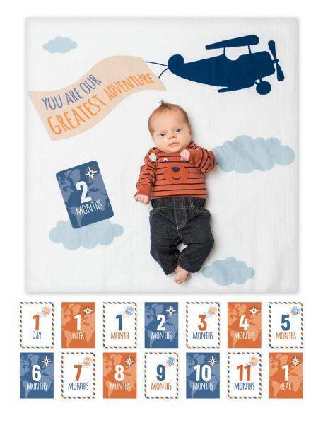 lulujo-babys-first-year-swaddle-amp-cards-ชุดผ้าอ้อมมัสลินคอตตอนพร้อมการ์ด-milestones