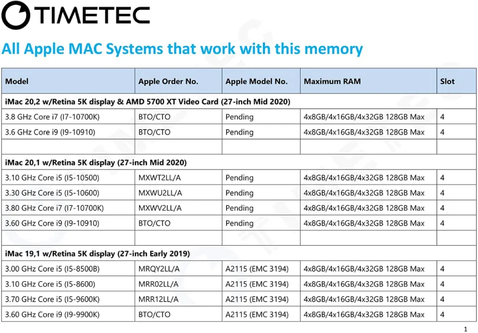 Timetec 32GB KIT(2x16GB) Compatible for Apple DDR4 2666MHz