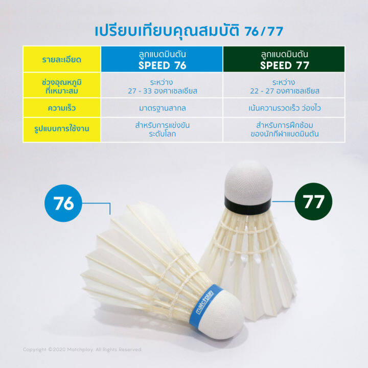 matchplay-genuine-goose-feather-shuttlecocks-no-77-ลูกแบดมินตันขนห่าน-พรีเมี่ยม-เบอร์77-ส่งฟรี