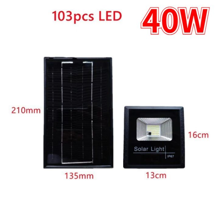 ไฟโซล่าเซลล์-solar-cell-โซล่าเซลล์-โซลาเซล-โซล่าเซลล-ไฟโซล่าเซลล-50w-pro-ไฟสปอร์ตไลท์-ไฟถนนโซล่าเซลล์-solar-light-led-แสงขาว-solar-light-โซล่าเซลล์สปอตไลท์-คุณภาพดี-ราคาส่ง