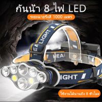 ไฟฉายคาดหัว ไฟฉาย 8 LED ใช้งานง่าย พกพาสะดวก  24ชมส่อง ไฟสว่าง ชาร์จไฟ USB มัลติฟังก์ชั่นกันน้ำ LED ไฟหน้า บริการเก็บเงินปลายทาง สำหรับคุณ