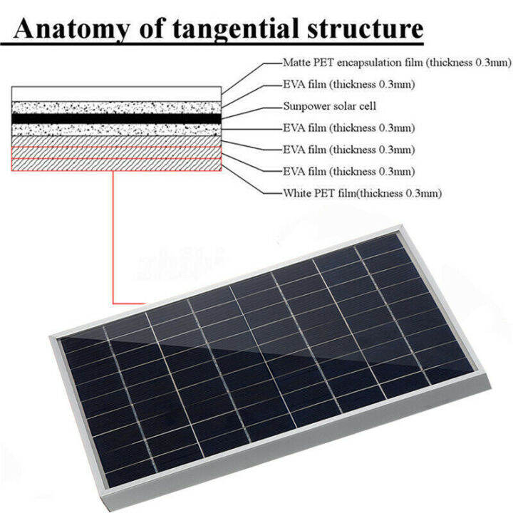 30w-12v-solar-panel-battery-charger-40a-controller-for-rv-car-boat-home-camping