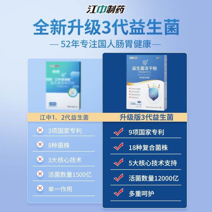 Jiangzhong Probiotics FreezeDried Powder 120 Million Imported Live Bacteria Double Prebiotics