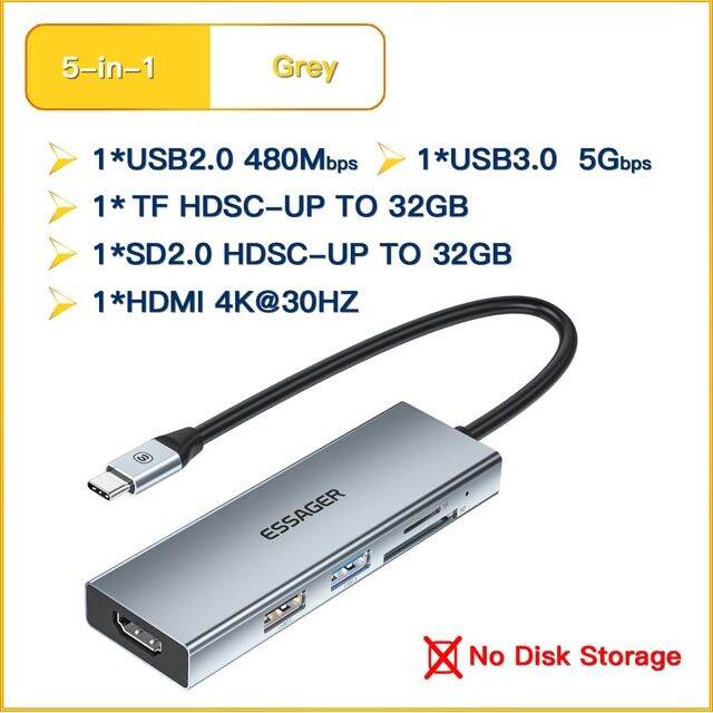 Essager USB HUB 4K HDMI USB Type-C to HDMI 2.0 RJ45 PD 100W Adapter ...