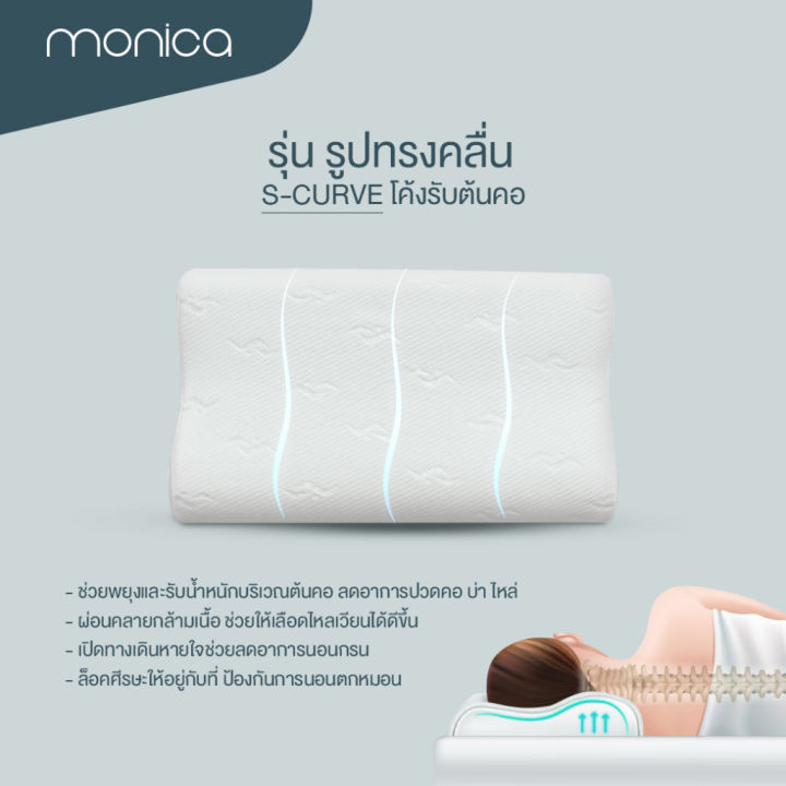 new-หมอนหนุน-หมอนเมมโมรี่โฟม-หมอนลดอาการกรน-หมอนสุขภาพ-แก้ปวดคอ-contour-memory-foam-pillow-for-healthy-sleep