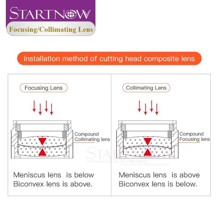 startnow-2pcs-laser-focusing-lens-fiber-laser-cutting-machine-collimating-lens-d25-28-30mm-for-precitec-raytools-4kw-wsx-parts