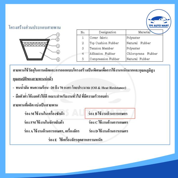 สายพานเกษตร-สายพานรถไถ-สายพานร่อง-b70-b71-b72-b73-b74-b75-b76-b77-b78-b79-b80-ทนทาน-คุ้มราคา-ตราหมา