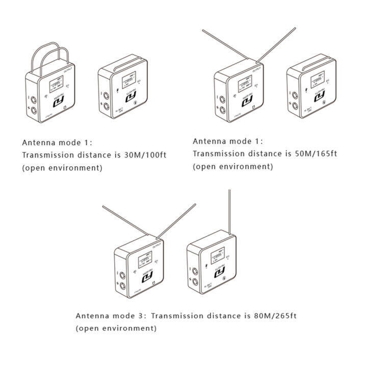 feidu-fm40-microphone-uhf-wireless-transmitter-receiver-kit-lapel-lav-microfone-mic-for-smartphone-dslr-camera-vs-sokani-tiny