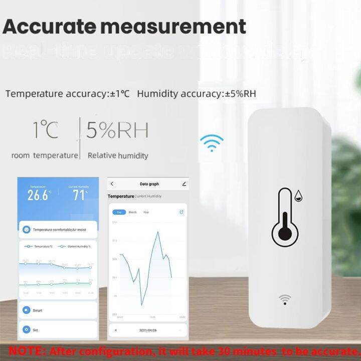 tuya-สมาร์ท-zigbee-เซ็นเซอร์ไฮกรอมิเตอร์ภายในอาคารควบคุมความชื้นและอุณหภูมิสำหรับ-alexa-google-home