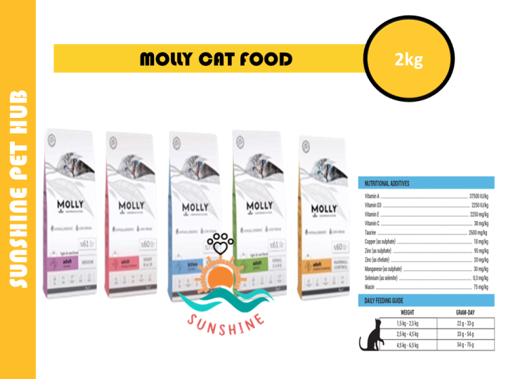Molly Cat Food Premium Dry Food 2KG Lazada