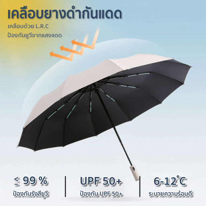 ร่มกันฝน-umbrella-ร่มพับออโต้-ร่มกันแดด-กัน-uv-ร่มกันยูวี-ร่มพับได้-ทันสมัย-เปิดปิดเพียงปุ่มเดียว-กันยูวี-99