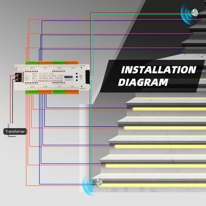 stair-led-motion-sensor-controller-dc-12v-24v-32-channels-indoor-pir-night-light-dimmer-for-stairs-flexible-strip