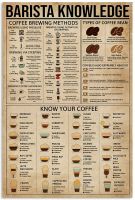 Barista Knowledge Coffee Brewing Methods โปสเตอร์ตลก Wall Art พิมพ์ภาพวาดของขวัญตกแต่งบ้านสำหรับคนรัก Poster