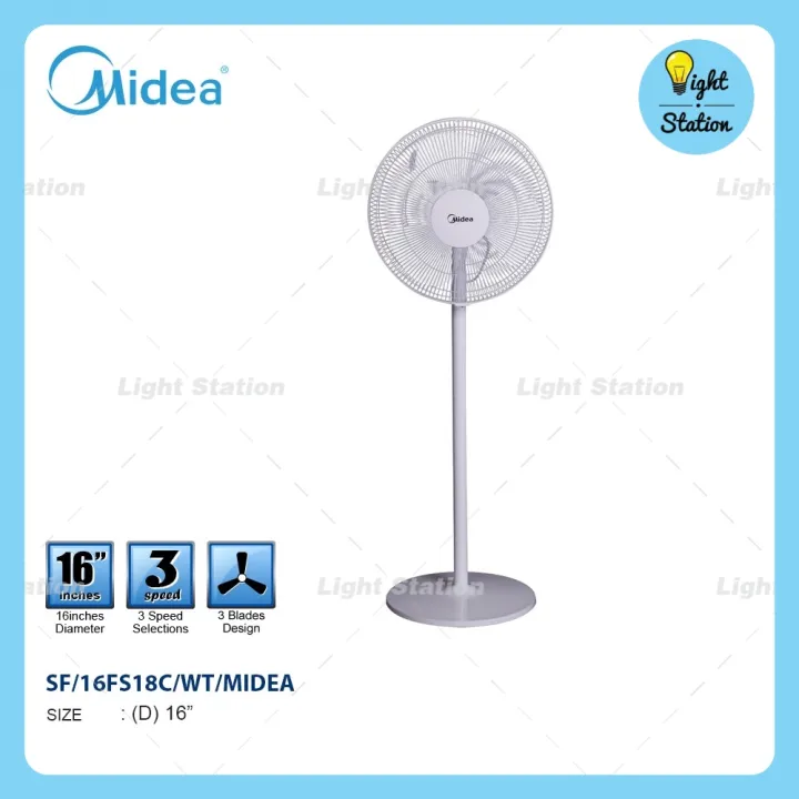 Midea Mf 16fs18c 16 Stand Fan Lazada