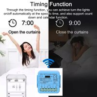 【YD】 Tuy a Zi gBee / Wifi Curtain Module Appliance Mobilephone Remotely Compatible