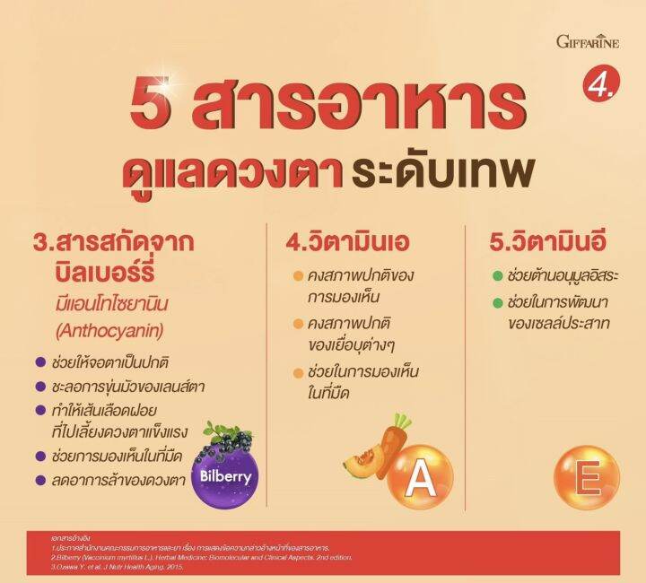 ส่งฟรี-บำรุงสายตา-lzvit-3x-สูตรเร็วกว่าเดิม-3-เท่า-ป้องกันแสงจากมือถือ-แสงสีฟ้า-ตามัว-ตาแห้ง-ต้อกระจก-เบาหวานขึ้นตา-1กล่อง-30-เม็ด-กิฟฟารีน