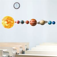 DD Store Solar System Planet Wall Stickers Personality Background Decoration Stickers