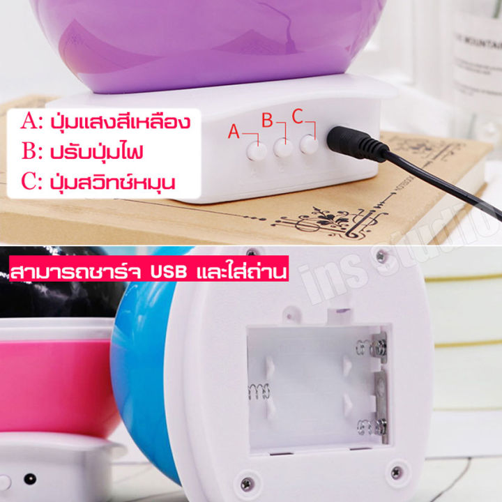 โคมไฟ-starry-sky-โปรเจคเตอร์-ดวงจันทร์-โคมไฟโต๊ะกลาusb-ไฟกลางคืนสำหรับเด็ก-ของขวัญสร้างสรรค์จั-led-โคมไฟหัวเตียง-ปาร์ตี้คริสต์มาสของขวัญ