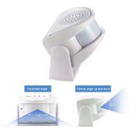 +【； Motion Sensor Welcome Chime For Shop Alarm Infrared Induction Entry Wireless Doorbell Office Protective Home Security Company