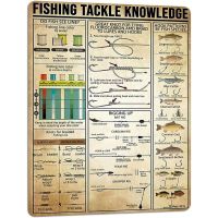 Retro Fishing Tackle ป้ายโลหะดีบุกสำหรับบาร์คาเฟ่หรือคลับตกแต่งผนัง