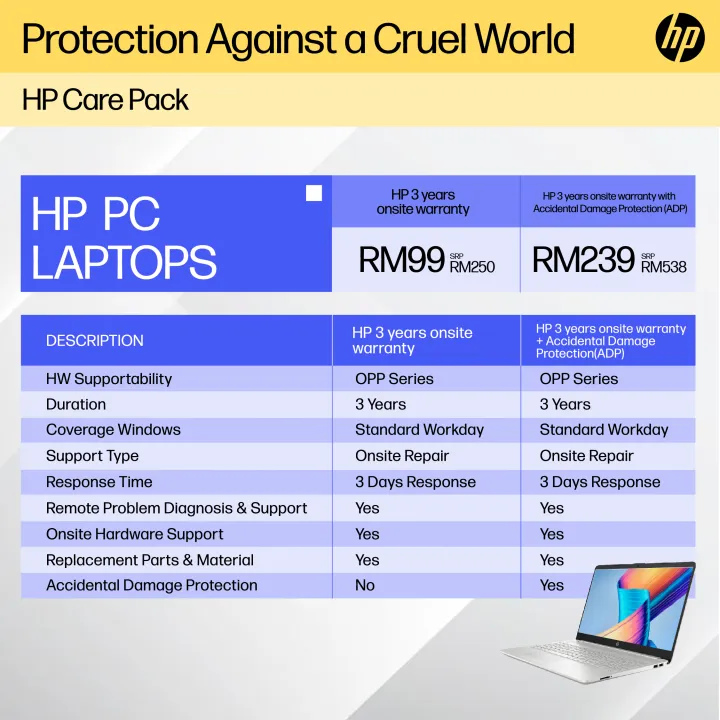 HP Care Pack for OPP Laptops ( 2 + 1 ) hp 3 years onsite