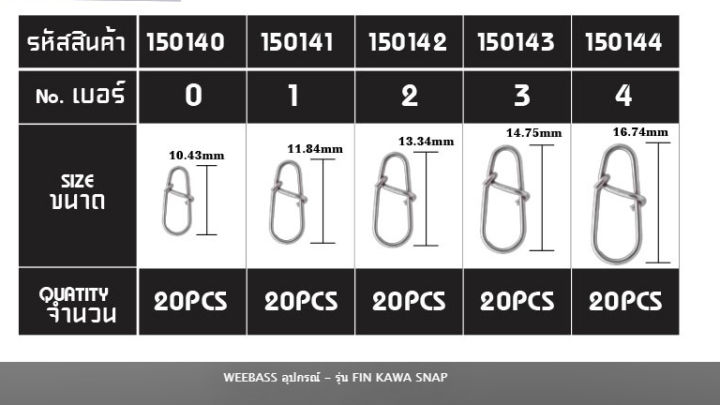 กิ๊บ-weebass-fin-kawa-snap-กิ๊ฟล็อคตกปลา-เหมาะสำหรับ-ตีเหยื่อปลอม-ตกปลา-กิ๊บตีเหยื่อปลอม-อุปกรณ์ตกปลา-กิ๊ฟวีเบส-fishing-love