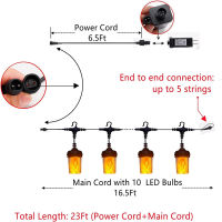 10Led LED เปลวไฟแสงสตริงเปลวไฟผลแสงสวนริบหรี่จำลองแสงสำหรับคาเฟ่คริสต์มาสลานแสงกลางแจ้ง