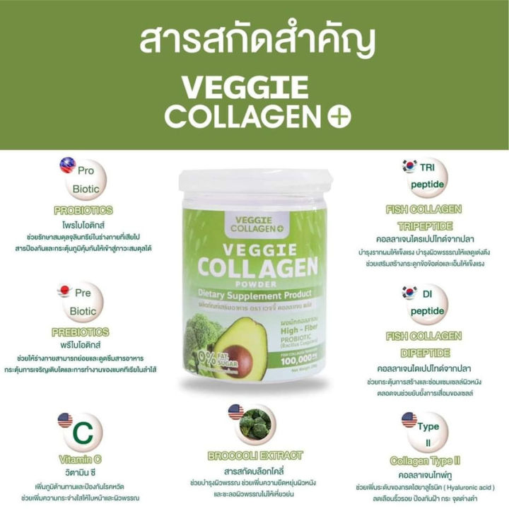veggie-collagen-plus-เวจจี้-คอลลาเจน-พลัส-อาหารเสริม-คอลลาเจนผัก-ผงผักคอลลาเจน-200-กรัม-2-กระปุก-ผลิตภัณฑ์เสริมอาหาร