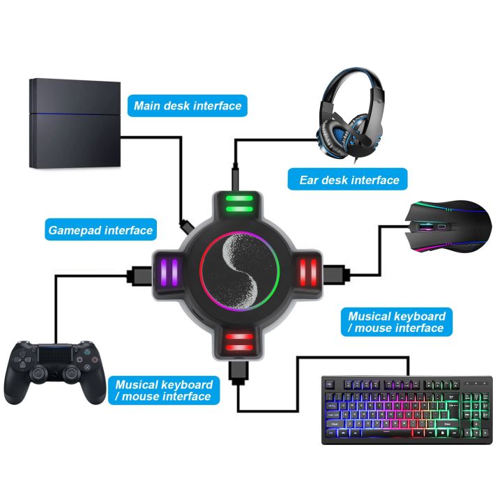 portable-durable-mouse-keyboard-controller-converter-compatible-for-switch-switch-oled-ps4-ps4-pro-ps4-slim