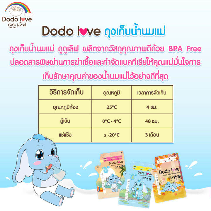 ถุงเก็บน้ำนมแม่-dodolove-8-ออนซ์-25ใบ-และ-5-ออนซ์-30ใบ-สะดวกต่อคุณแม่มากขึ้น-วัสดุคุณภาพดีปราศจากสารbpa-ถุงแบ่งเก็บนมผง-ข้อต่อถุงเก็บน้ำนม