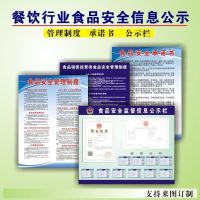 [COD] Catering and food supervision information bulletin board health certificate publicity safety management system