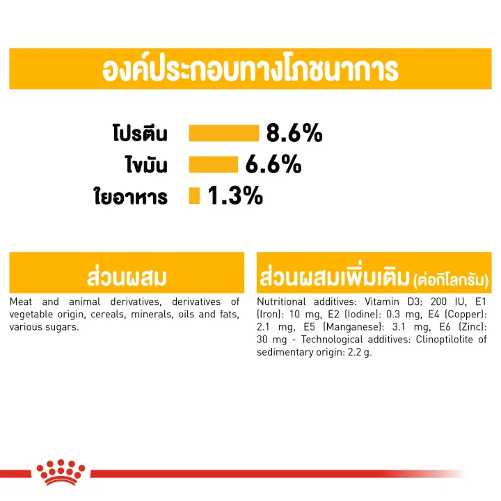 exp7-24-royal-canin-dermacomfort-loaf-อาหารเปียก-12ซอง-สุนัขโตผิวแพ้ง่าย