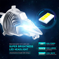 Eurs Fighter foco H4 9003หลอดไฟ LED รถยนต์ไฟหน้ารถจักรยานยนต์80W 12V 24V 6000K Super H4 LED ไฟหน้ารถหลอดไฟ16000LM