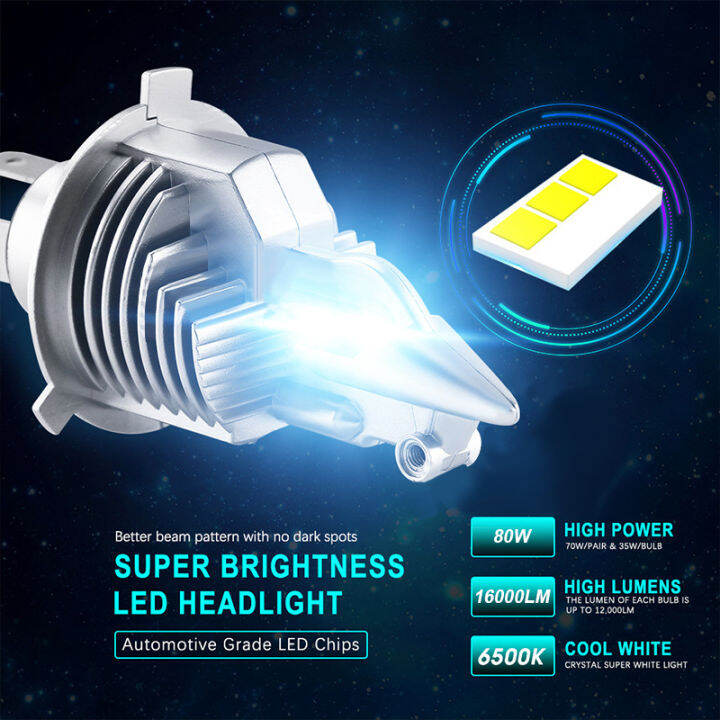 eurs-fighter-foco-h4-9003หลอดไฟ-led-รถยนต์ไฟหน้ารถจักรยานยนต์80w-12v-24v-6000k-super-h4-led-ไฟหน้ารถหลอดไฟ16000lm