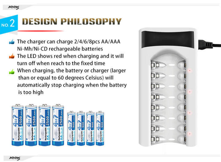 bty-เครื่องชาร์จเร็ว-8-ช่อง-bty-ถ่านชาร์จ-aaa-4300-mah-nimh-rechargeable-battery-8-ก้อน