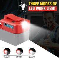 Battery Adapter Light For Milwaukee Li-ion Battery With Type-c USB DC 12V Port 3 Modes LED Emergency Lamp Buckle Work Light