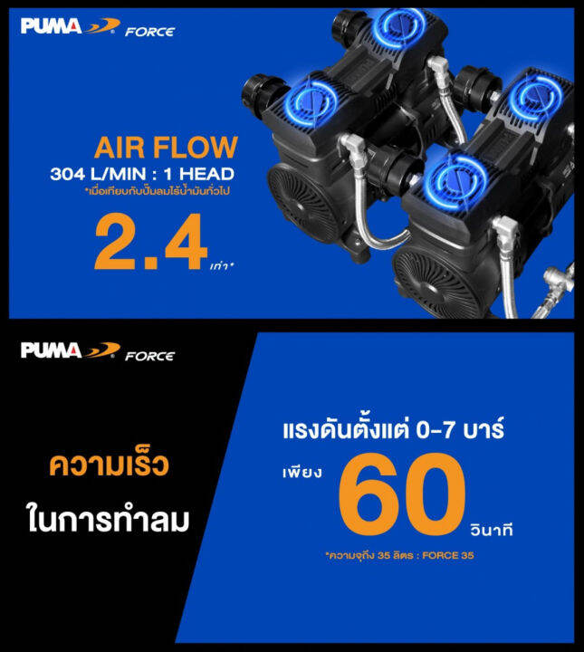 ปั้มลมไฟฟ้า-ระบบ-oil-free-ขนาดถัง-55ลิตร-กำลัง-1450วัตต์-x-2-ความเร็วการปั้มลม-608ลิตร-นาที-puma-รุ่น-force-55-รับประกัน-1ปี