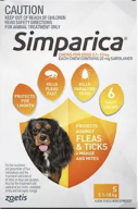 Viên uống Simparica 5,1-10kg phòng trị ve, rận, bọ chét ở chó đến từ Mỹ 1 thumbnail