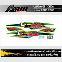 สติกเกอร์แต่งซิ่งWave100s สกรีนข้อความไม่ต้องสงสัยกำไรกูดี