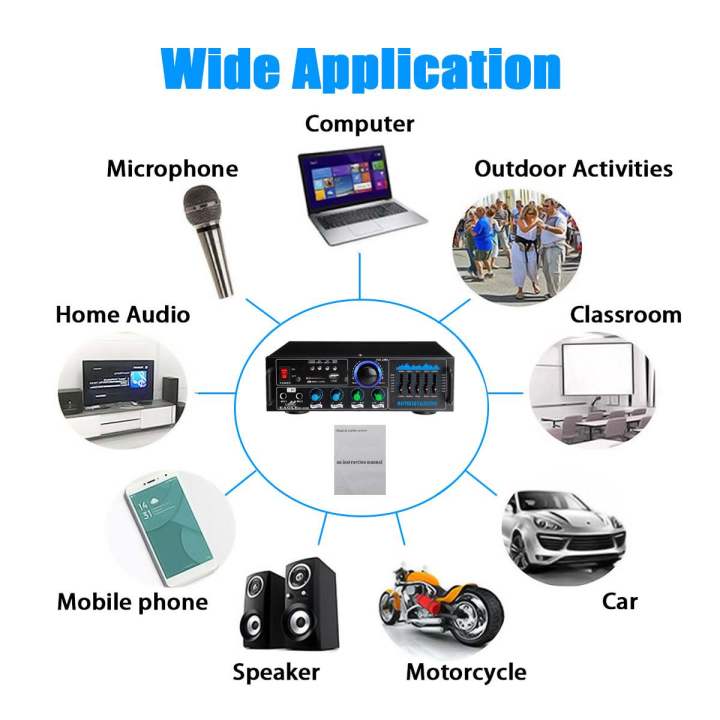 ครื่องขยายเสียงบลูทู-เครื่องขยายเสียง-2000w-เครื่องผสมเสียงรอบทิศทาง-fm-aux-usb-sd-amp-โฮมเธียเตอร์คาราโอเกะ-รีโมทคอนโทรล-2-micphone-bluetooth-stereo