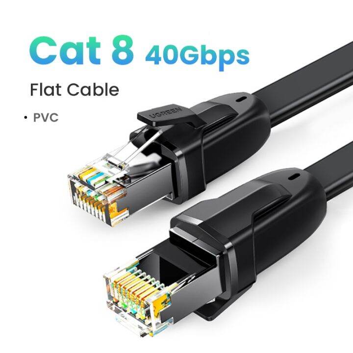 UGREEN CAT8 Ethernet Cable 40Gbps 2000Mhz CAT 8 Networking Cotton ...