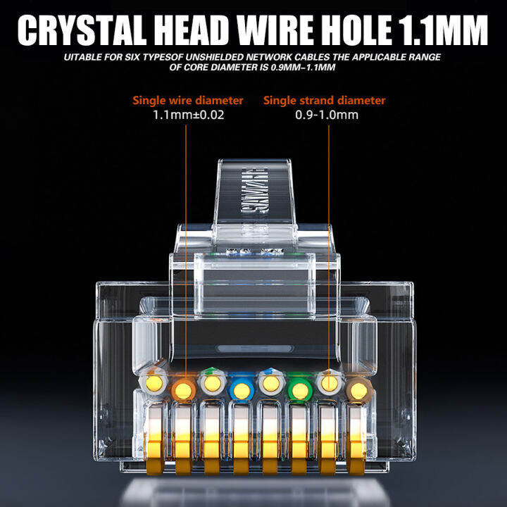 20ชิ้นขั้วต่อ-cat5e-rj45คริสตัลไม่หุ้มฉนวนปลาย-rj45-utp-8ขาแจ๊คเสียบหัวสัญญาณlan-ขั้วต่อปลั๊กสำหรับสายเคเบิลเครือข่าย-utp-แข็ง